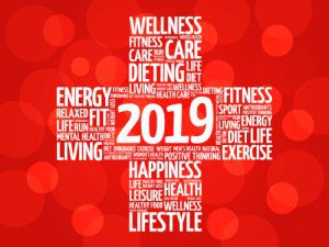 word cloud of 2019 healthcare goals and medical appointments